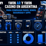 1 Win Argentina