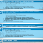 matriculas-colegios-año-2013