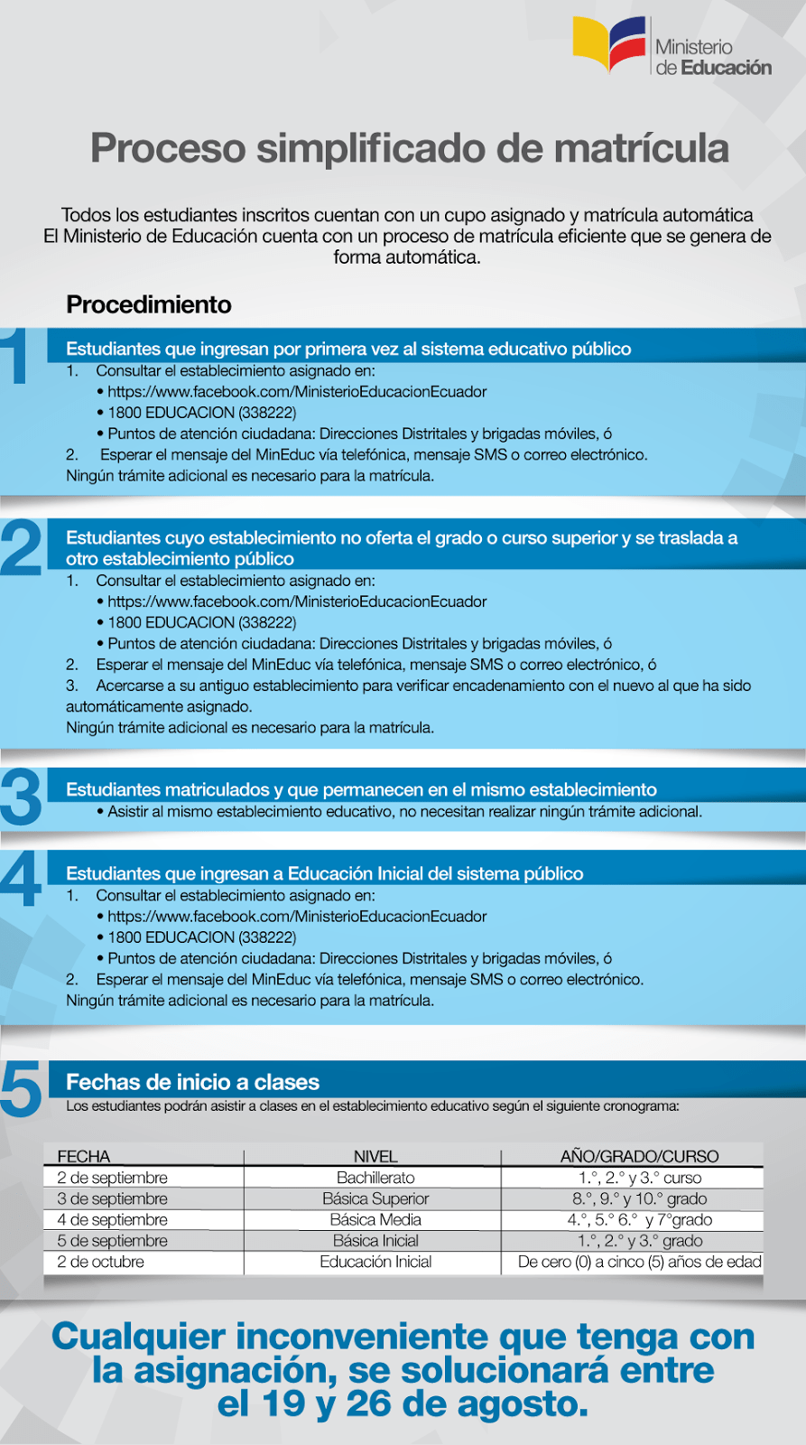 matriculas-colegios-año-2013