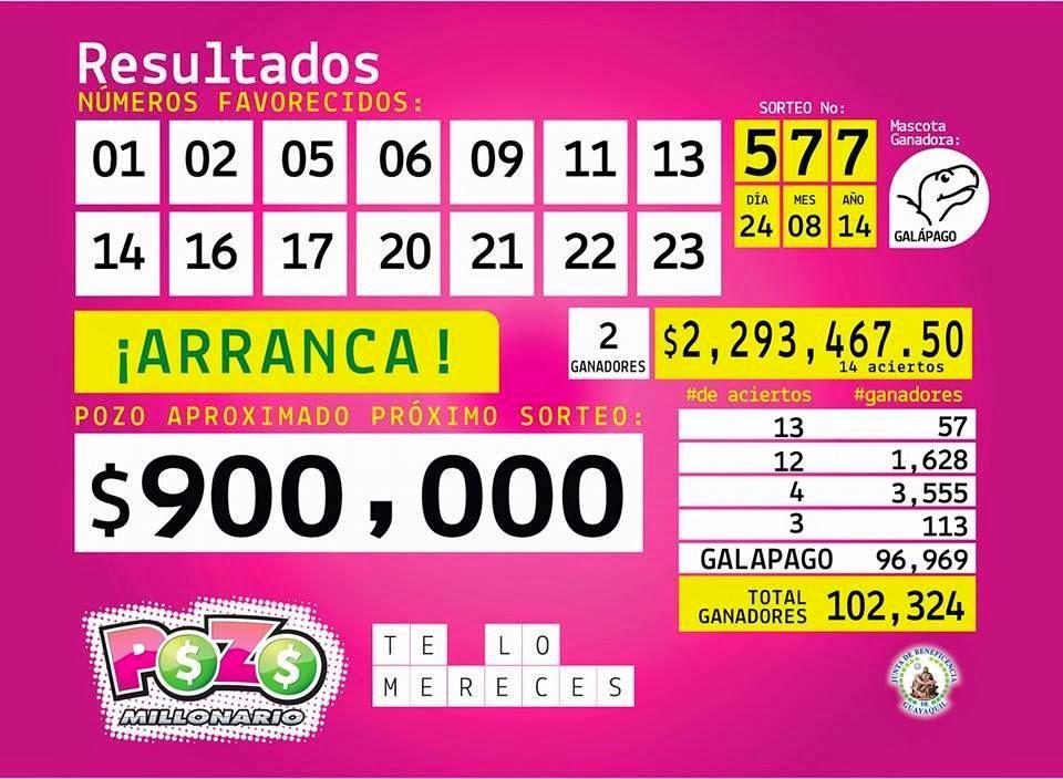 Resultados del Pozo Millonario del 31 agosto 2014 numeros ganadores pozo millonario sorteo 578