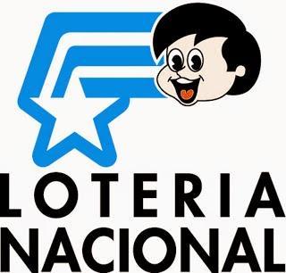 numeros ganadores de loteria nacional