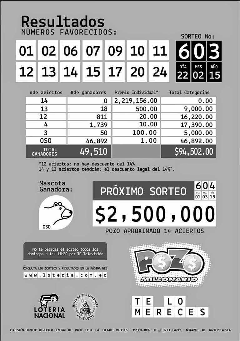 resultados-pozo-millonario-sorteo-603
