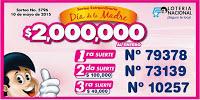 resultados loteria nacional dia de las madres 2015