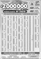 numeros ganadores loteria nacional dia de la madre 2015