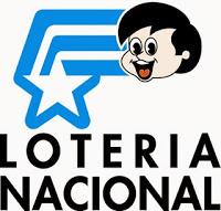 Resultados Lotería Nacional Sorteo 5801 resultados de loteria 20 mayo 2015