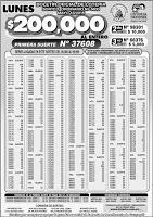 resultados loteria 18 mayo 2015