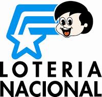 loteria nacional de ecuador