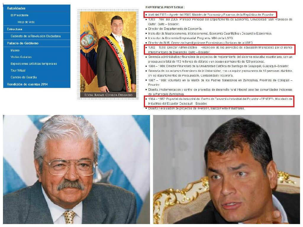 rafael-correa-febres-cordero