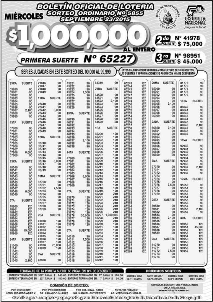 Resultados Lotería Nacional del 23 septiembre 2015 numeros ganadores loteria nacional 23 septiembre