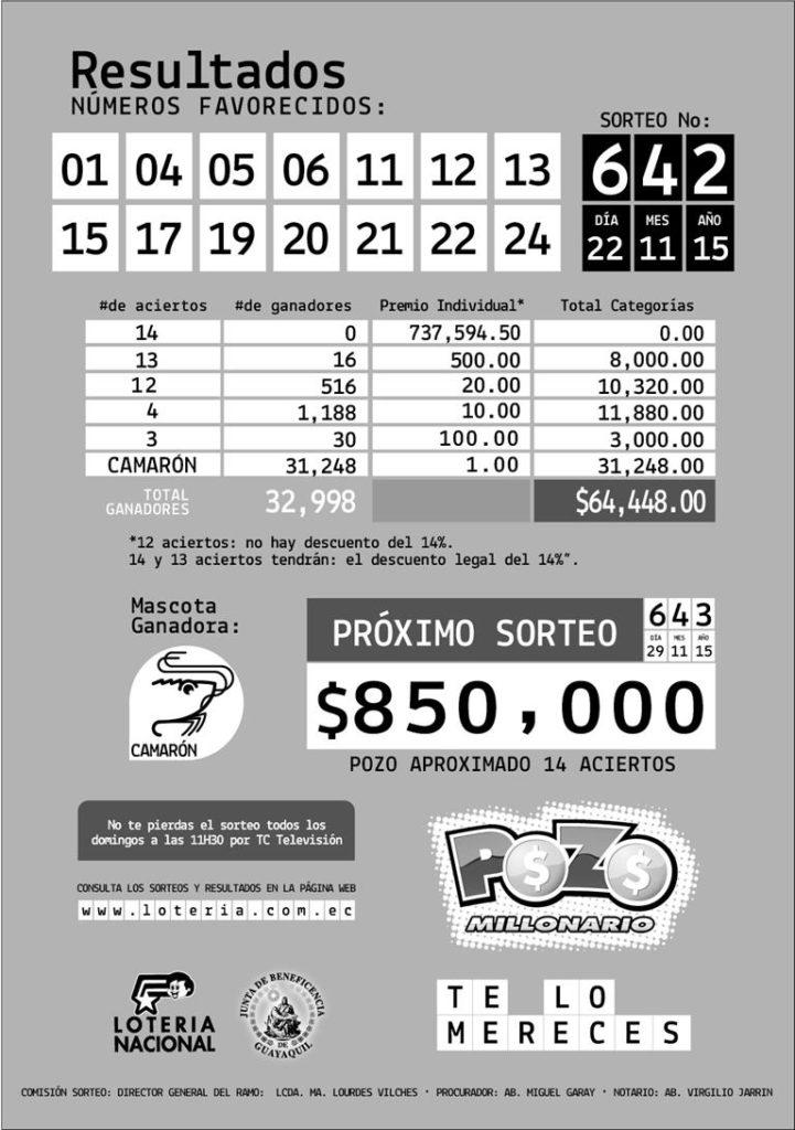 pozo-millonario-sorteo-642