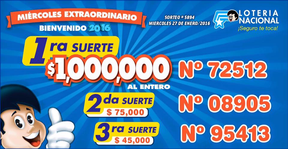 Resultados Lotería Nacional 27 enero 2016 numeros ganadores loteria nacional ultimo sorteo