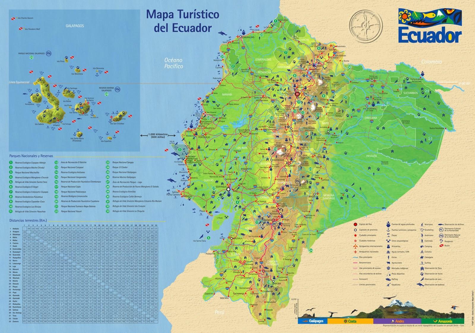 Mapa turístico de Ecuador