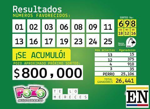 pozo-millonario-sorteo-698