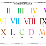 numeros-romanos-1-100