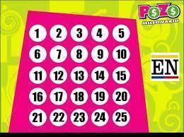 Resultados Sorteo 828 Pozo Millonario resultados del Pozo Millonario de hoy