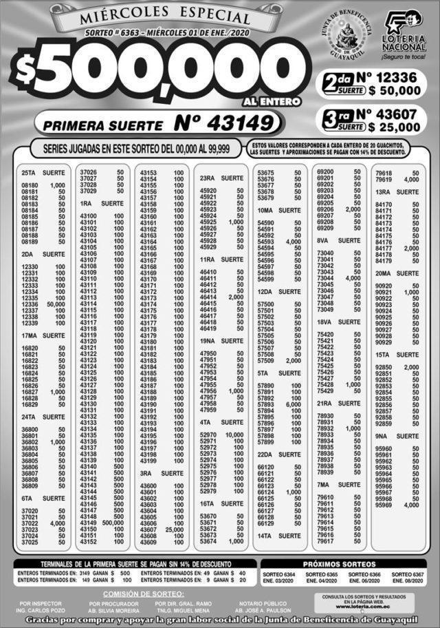 Sorteo 6319 Loteria Nacional