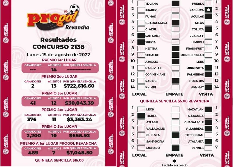 progol-2138-resultados