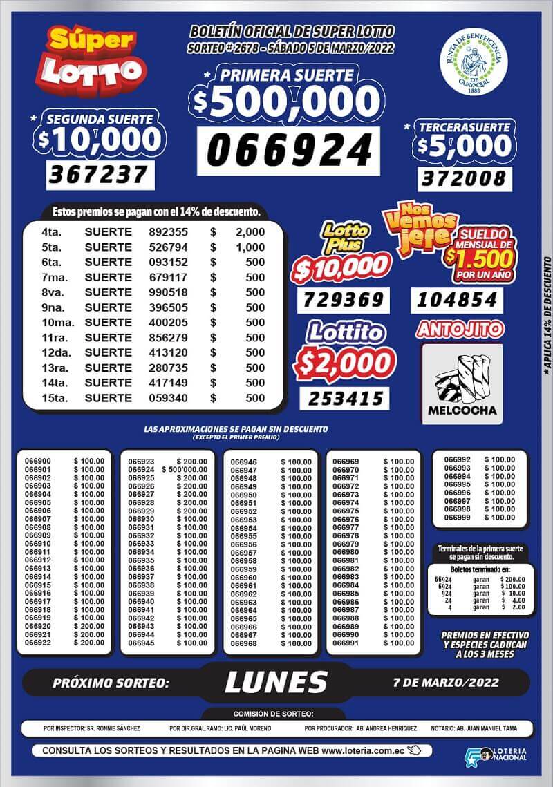 resultados-super-lotto-sorteo-2678