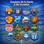 Equipos de la Serie A de Ecuador