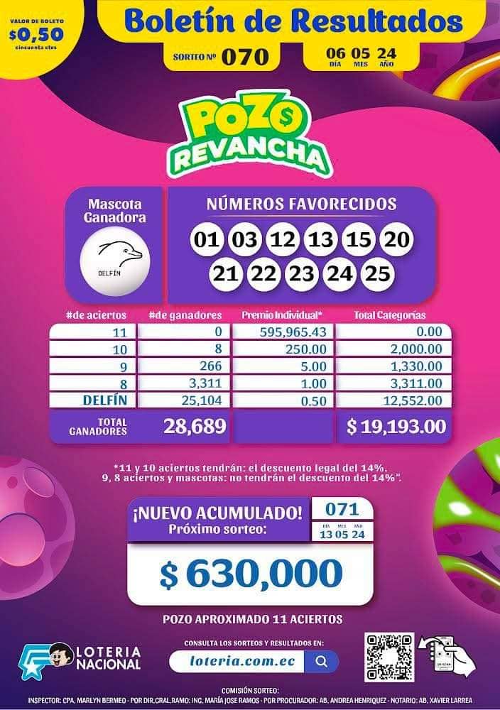 pozo-revancha-070