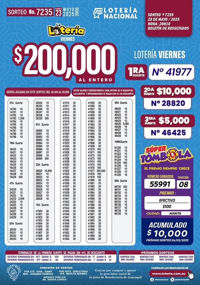 loteria-7235