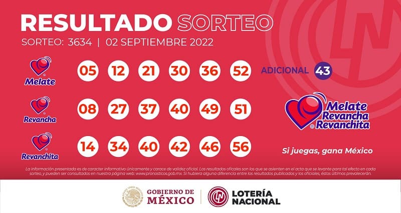melate-3634-resultados