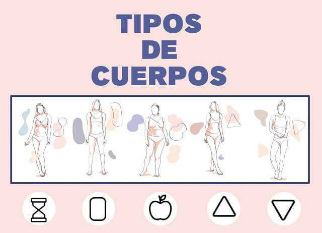 tipos-de-cuerpos
