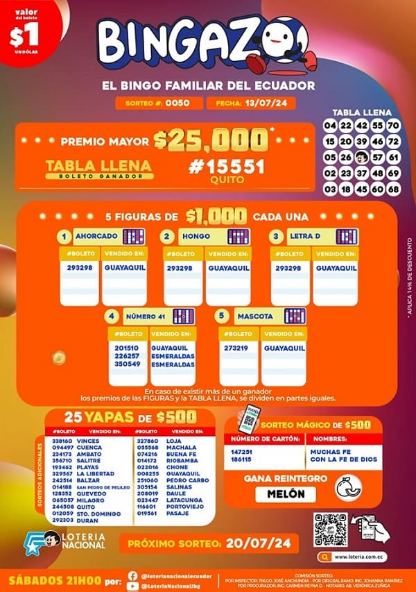 bingazo-00050-resultados