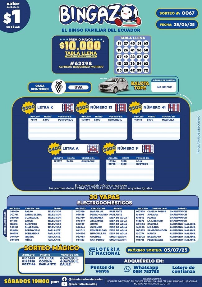 bingazo-sorteo-0067-resultados