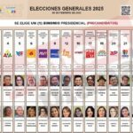 candidatos-presidenciales-ecuador-2025