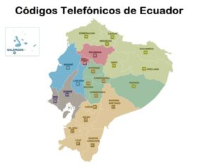 Códigos Telefónicos de Ecuador