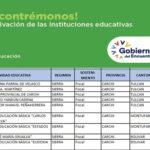 listado-colegios-clases-presenciales