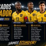 Convocados a la Selección de Ecuador al Mundial 2026
