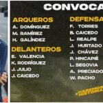 convocados-seleccion-ecuador-2023