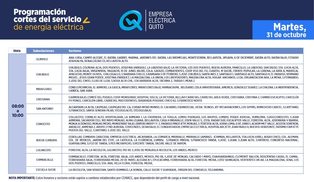 cortes-luz-quito-8-10