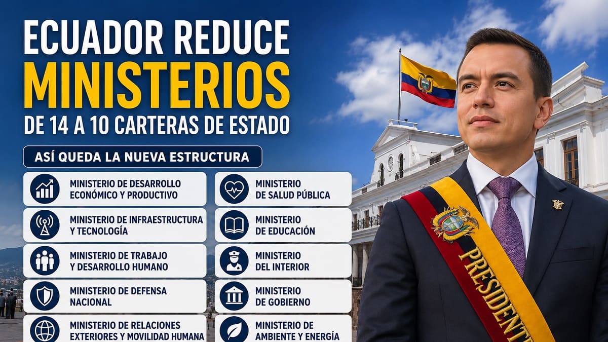 Reducción de ministerios de Ecuador