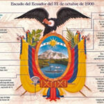 escudo-del-ecuador-elementos