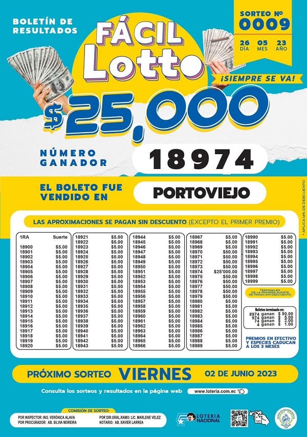 facil-lotto-0009-resultados