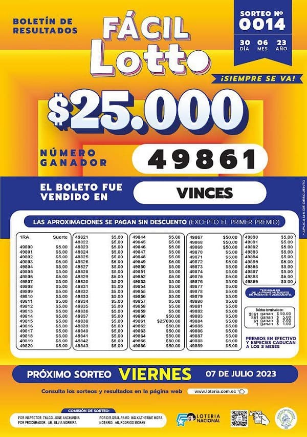 facil-lotto-0014-resultados