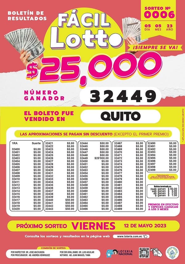 facil-lotto-006-resultados