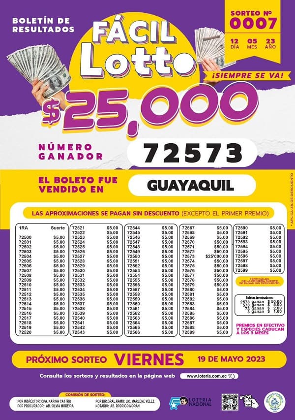facil-lotto-007-resultados