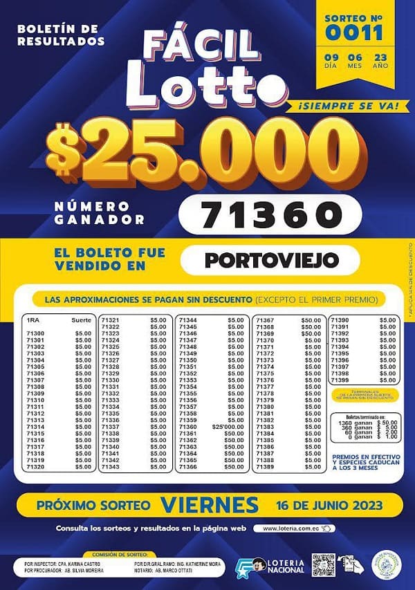 facil-lotto-011-resultados