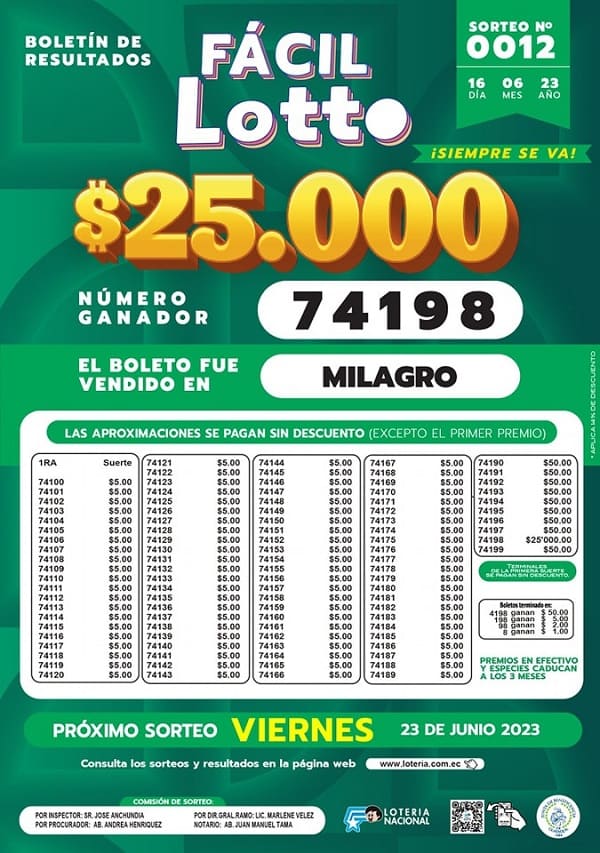 facil-lotto-012-resultados