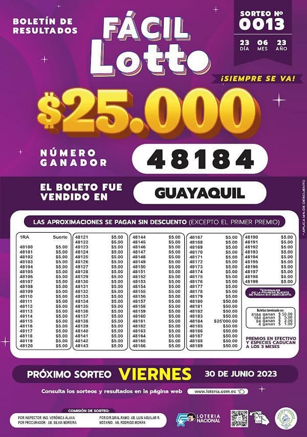 facil-lotto-013-resultados