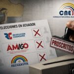 Posible fraude electoral en Ecuador