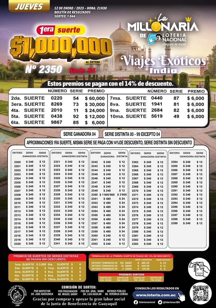 la-loteria-044-resultados