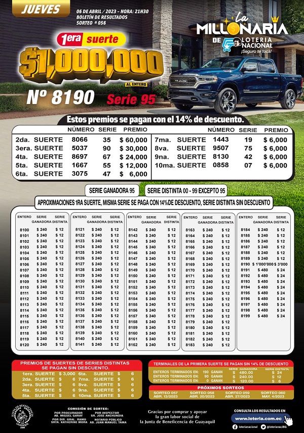 la-millonaria-056-resultados