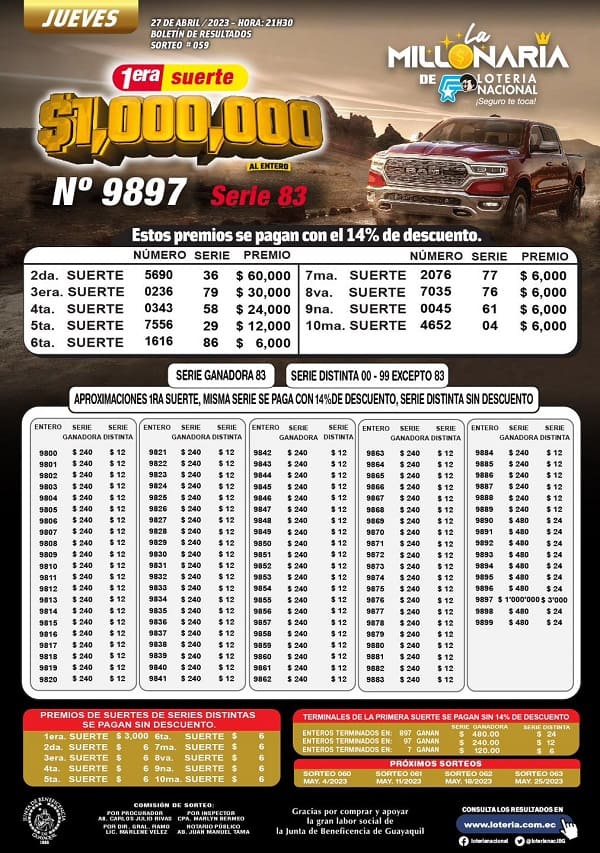 la-millonaria-059-resultados
