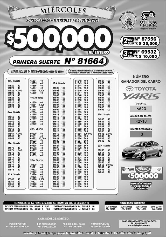resultados-sorteo-6620-loteria