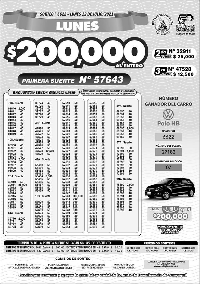 resultados-loteria-sorteo-6622